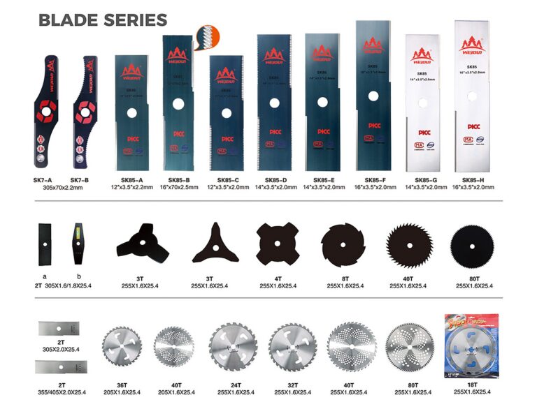 Blade spare parts