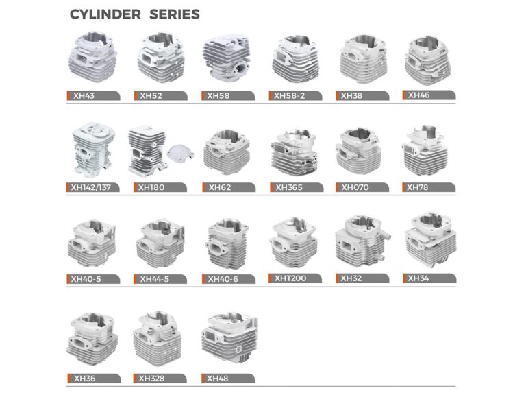 Cylinder spare parts